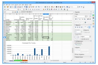 Créer liste de choix OpenOffice Calc