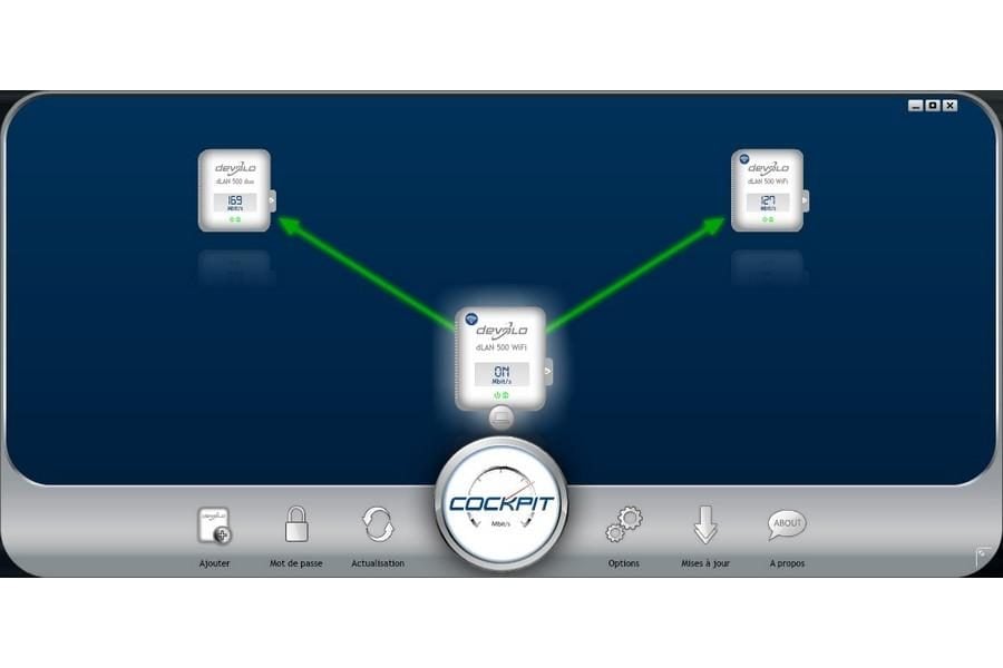 Test : Ce kit CPL de Devolo étend le réseau Wi-Fi de votre maison