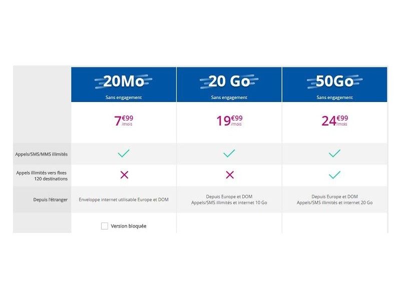 Les nouveaux forfaits B&You de Bouygues Telecom.