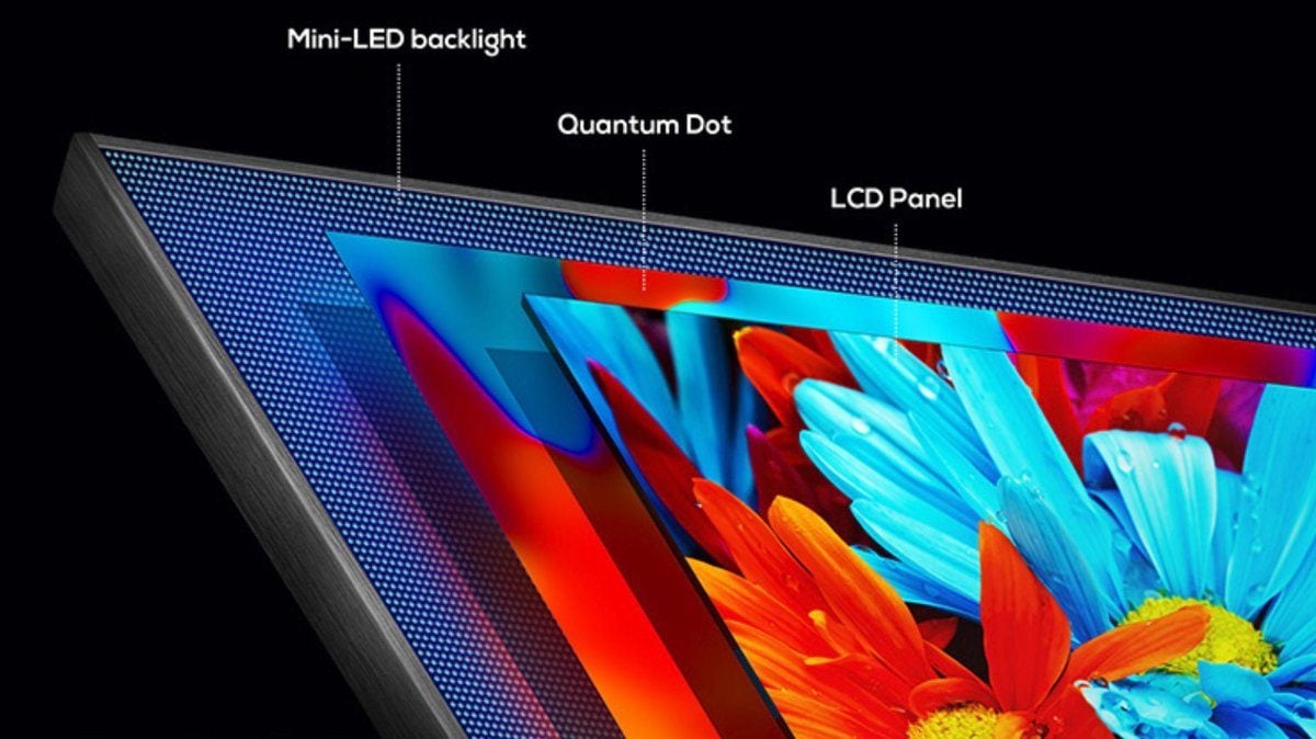 LCD, OLED, QLED, Micro-LED, Mini-LED Tout savoir sur les technologies d' écran