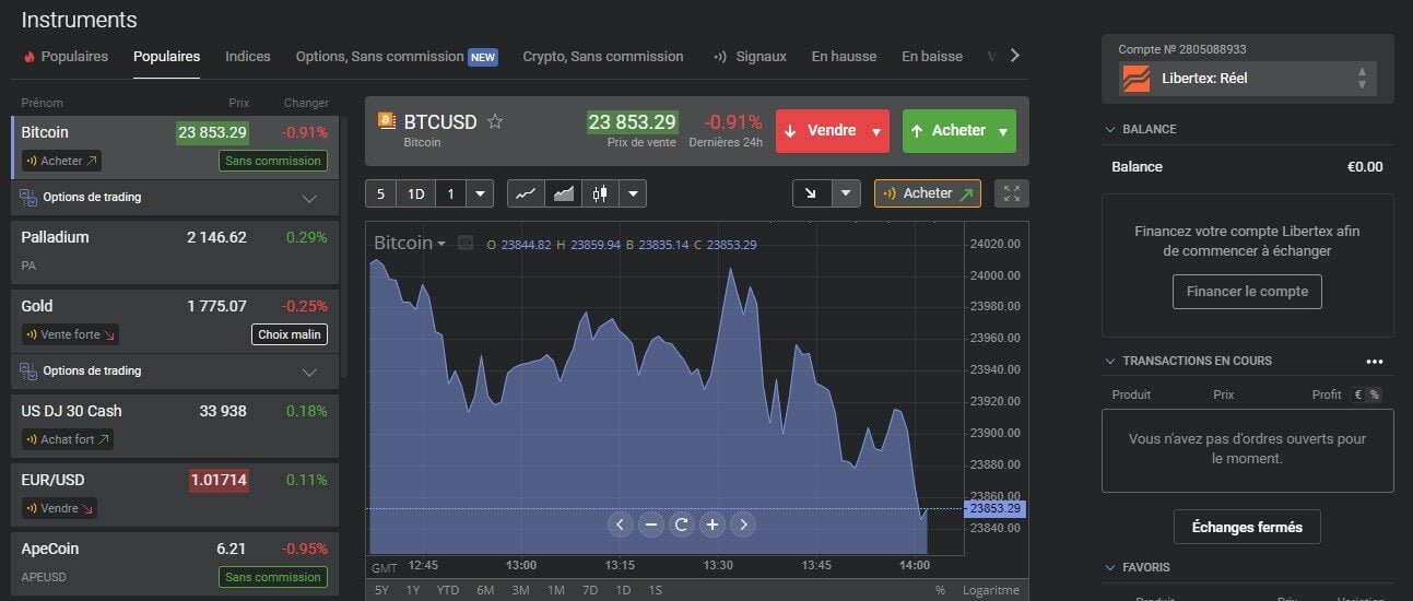 interface de trading libertex