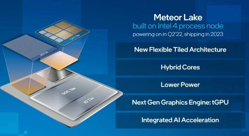 Les nouveaux processeurs Intel Raptor Lake S Refresh, débarqueront le 17  octobre prochain
