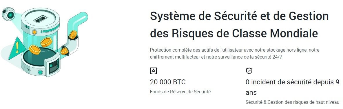 sécurité huobi