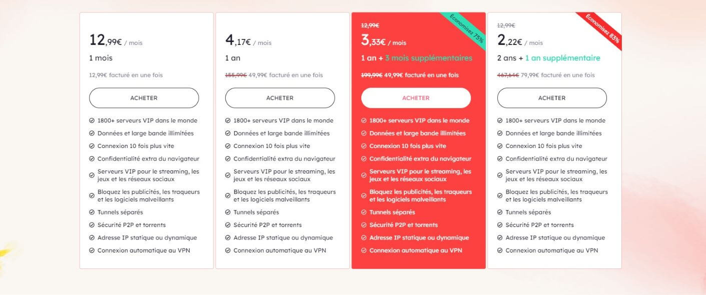 Tarifs iTop VPN