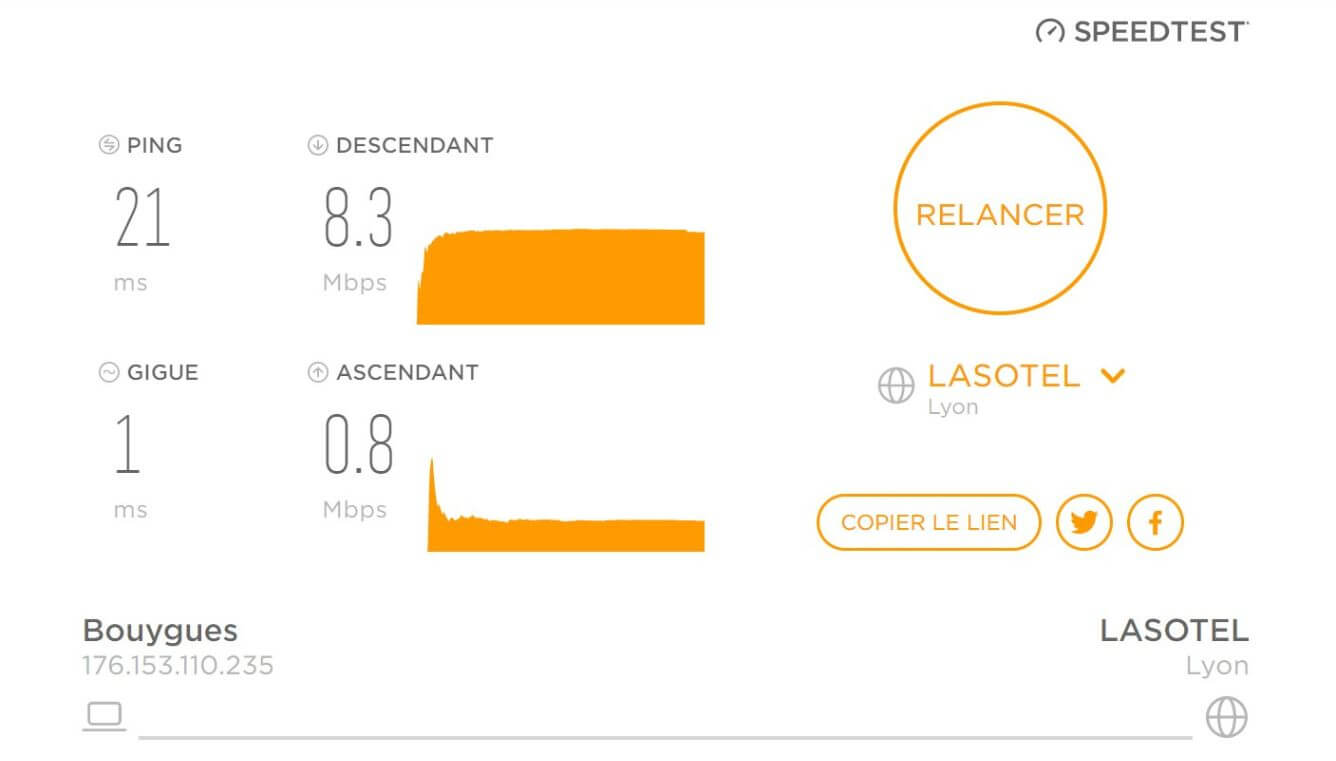 Test de vitesse de connexion sans iTop VPN