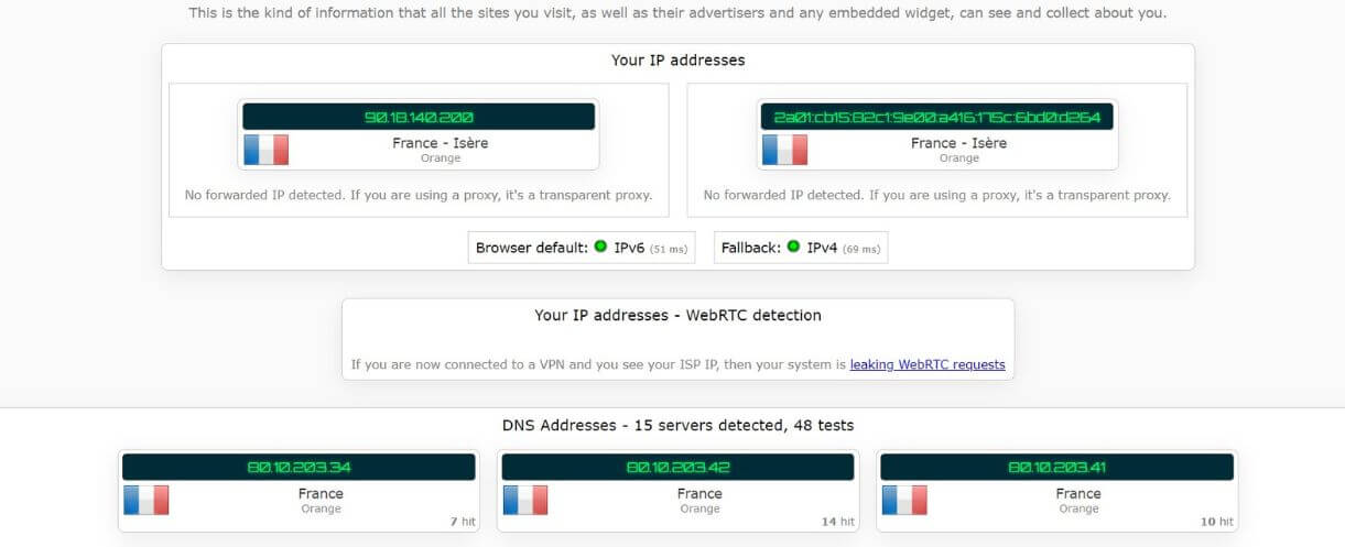 Test d'adresse IP sans Ivacy VPN