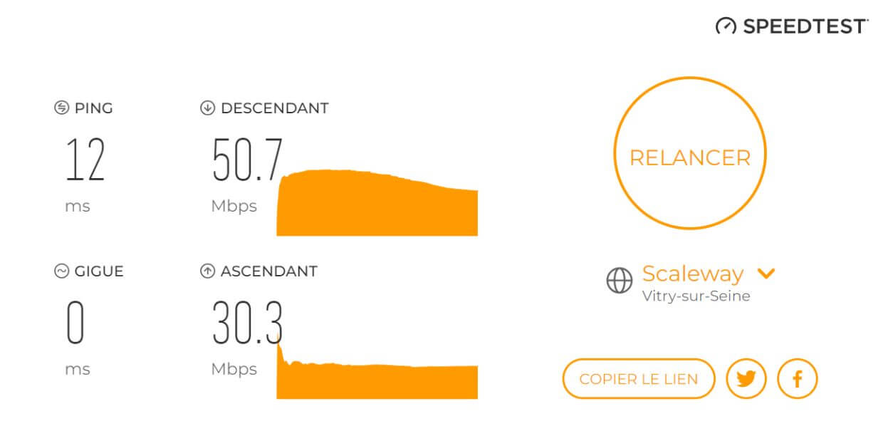 Test de la vitesse de connexion avec Ivacy VPN connecté en France