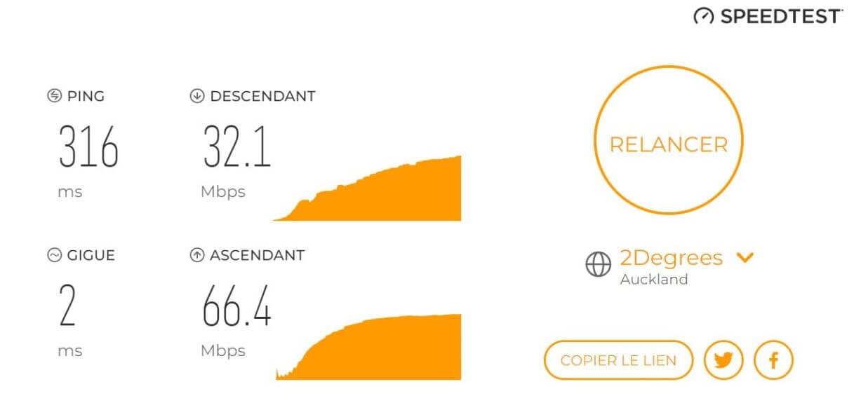 Test des vitesses de connexion avec PureVPN connecté en Nouvelle Zélande