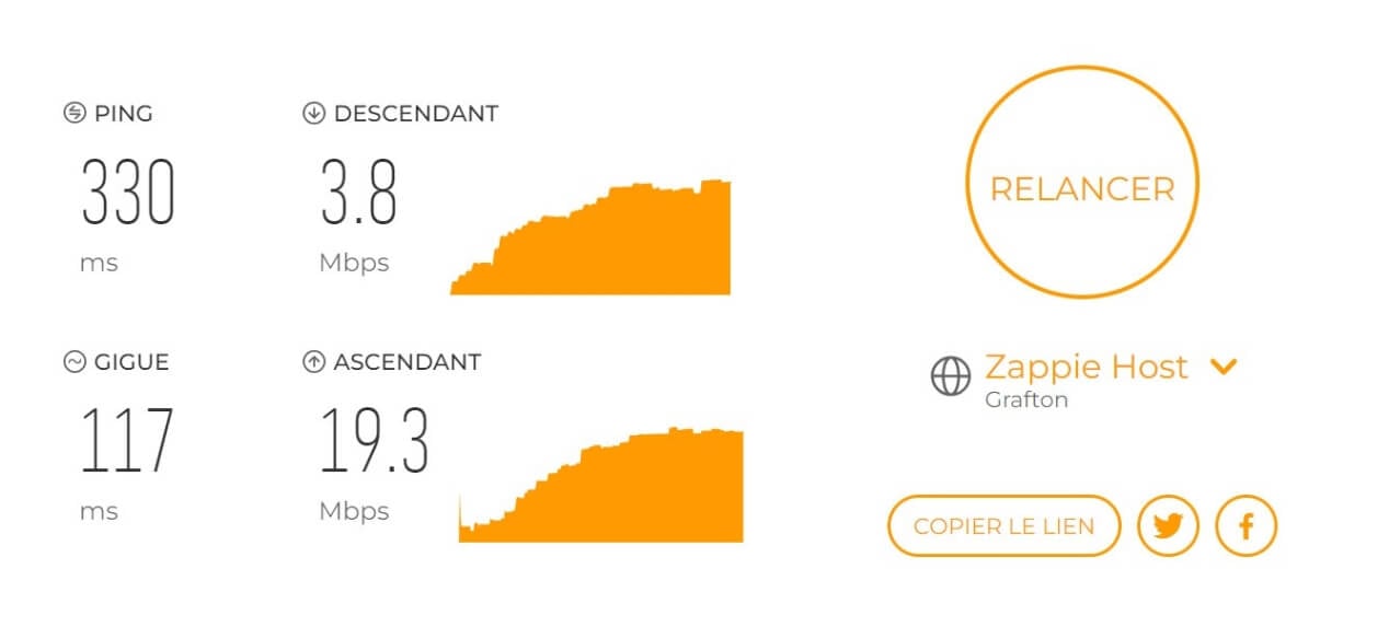 Test de vitesse de connexion avec Avira Phantom VPN connecté en Nouvelle Zélande