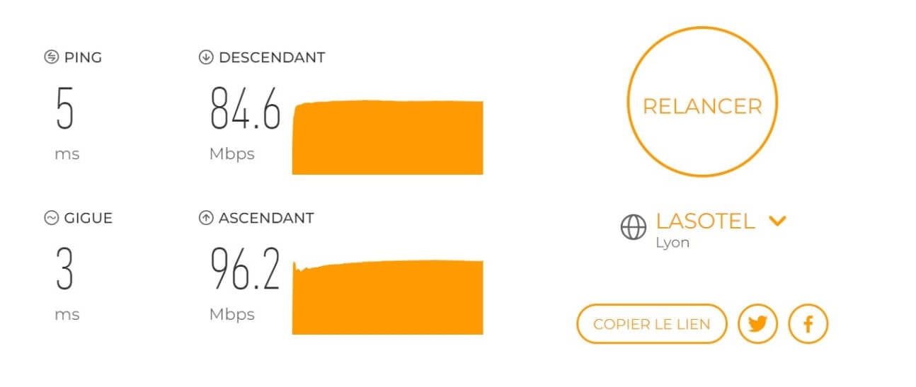 Test de la vitesse de connexion sans Avira Phantom VPN