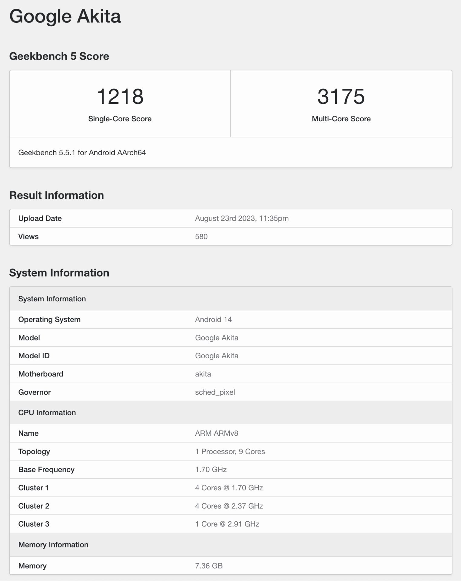 Benchmark Google Pixel 8a