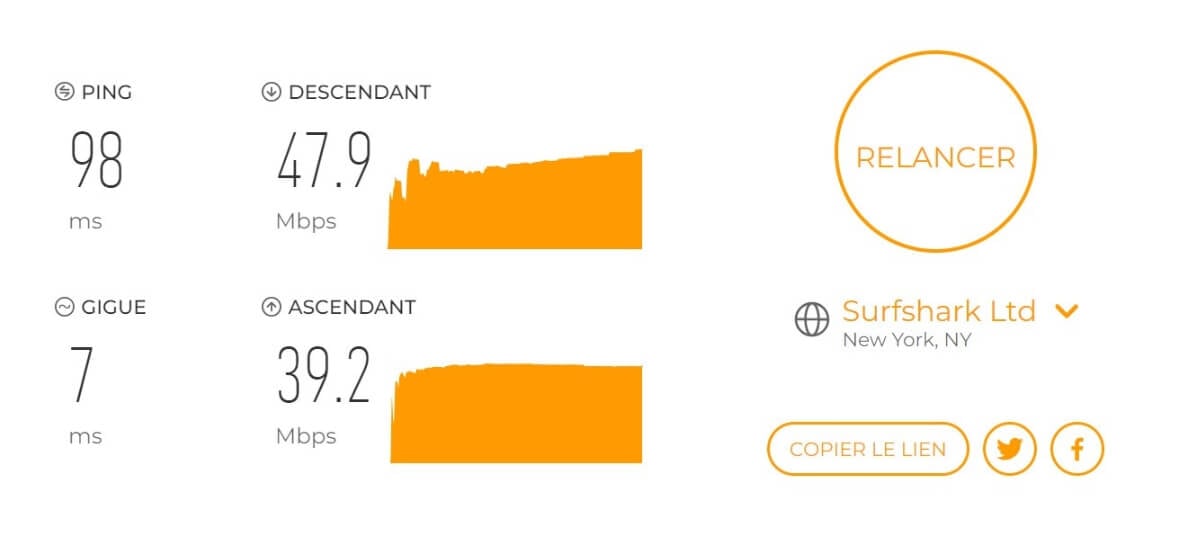 Test des débits de connexion avec Betternet VPN connecté sur son serveur optimal