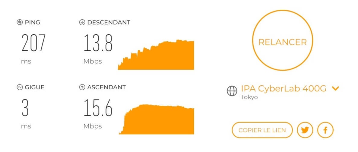 Test des débits de connexion avec Betternet VPN connecté au Japon