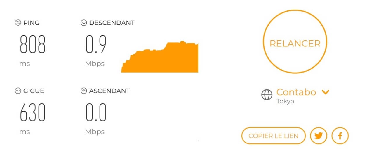 Test des débits de connexion avec McAfee Safe Connect VPN connecté au Japon