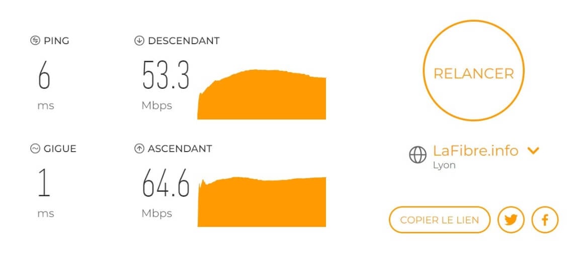 Test de débits sans Betternet VPN