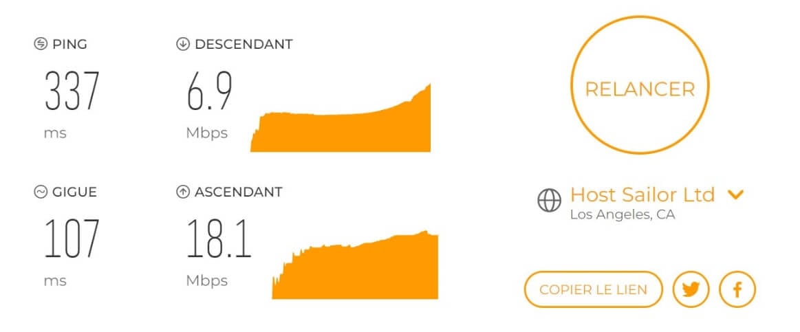 Test de la vitesse de connexion avec Planet VPN connecté aux États-Unis