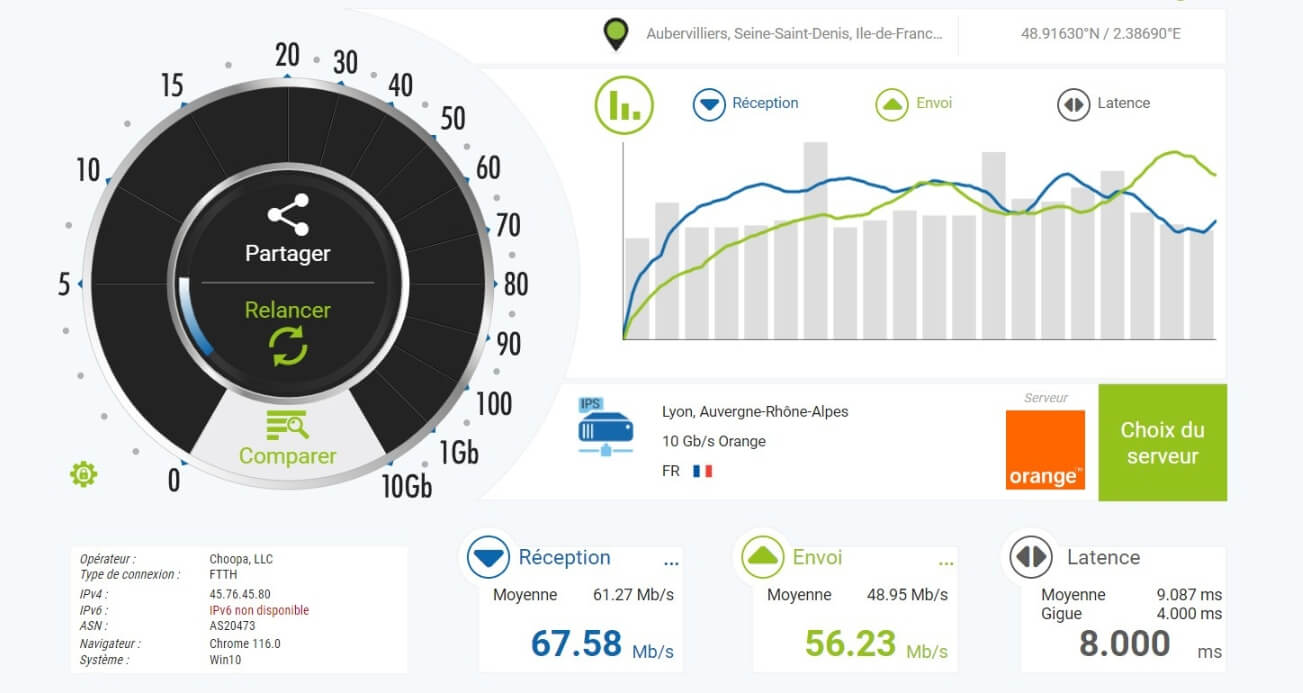 Test des vitesses de connexion sans Bright VPN