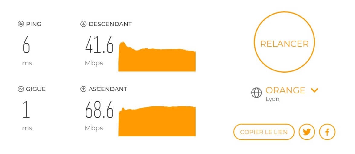 Test de vitesse de connexion sans Planet VPN