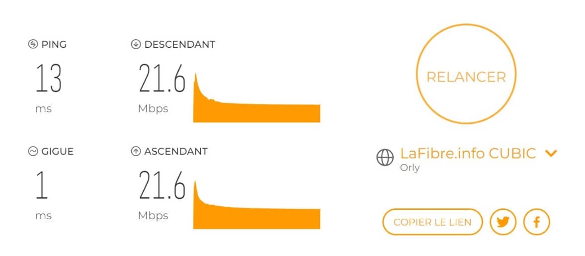 Test de la vitesse de connexion avec AdGuard VPN connecté à Paris