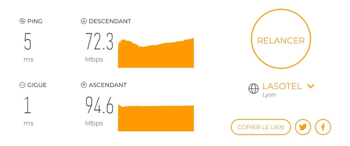 Test de la vitesse de connexion sans AdGuard VPN