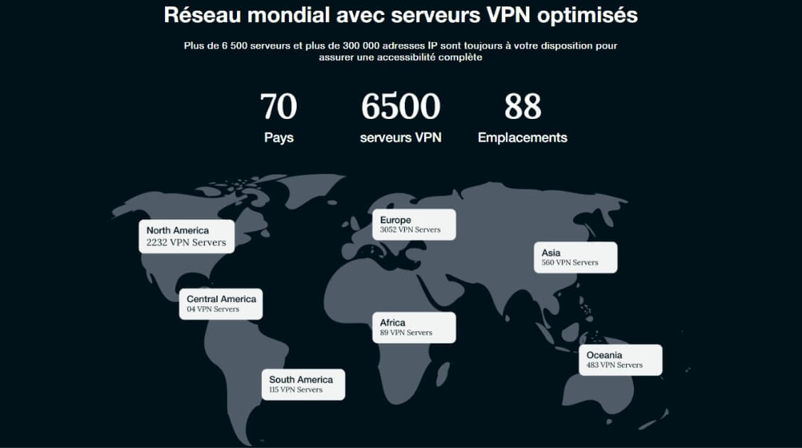 Infrastructures PureVPN