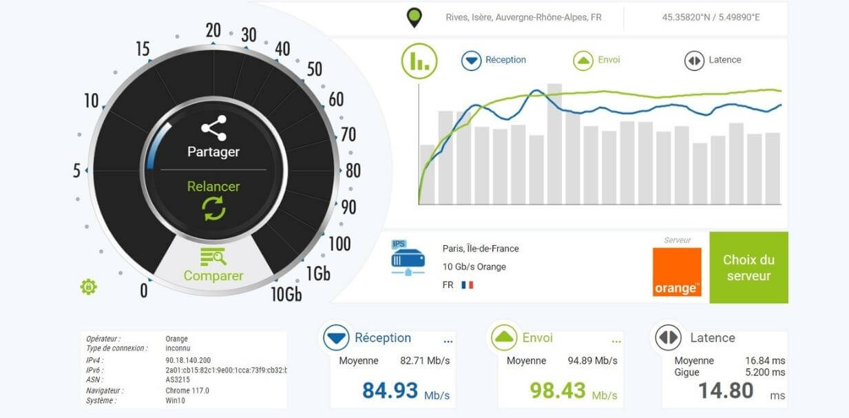 Vitesse de connexion avec Bitdefender VPN