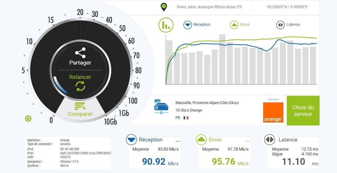 Vitesse de connexion avec NordVPN