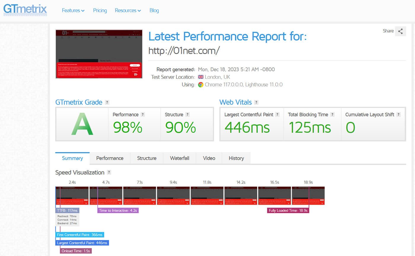 Gtmetrix Outil Performances Seo