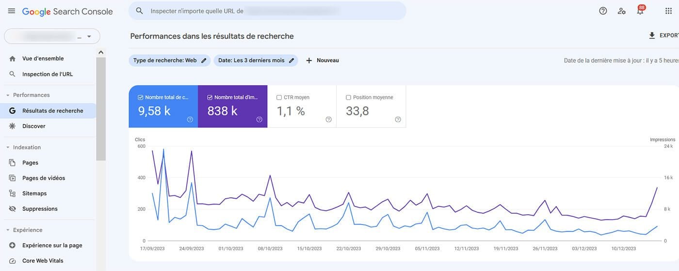 Google Search Console