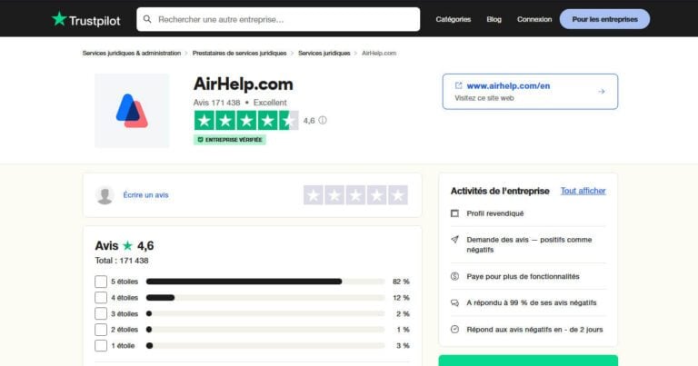 Avis AirHelp 2024 : Le Service N°1 Pour Obtenir Une Indemnisation