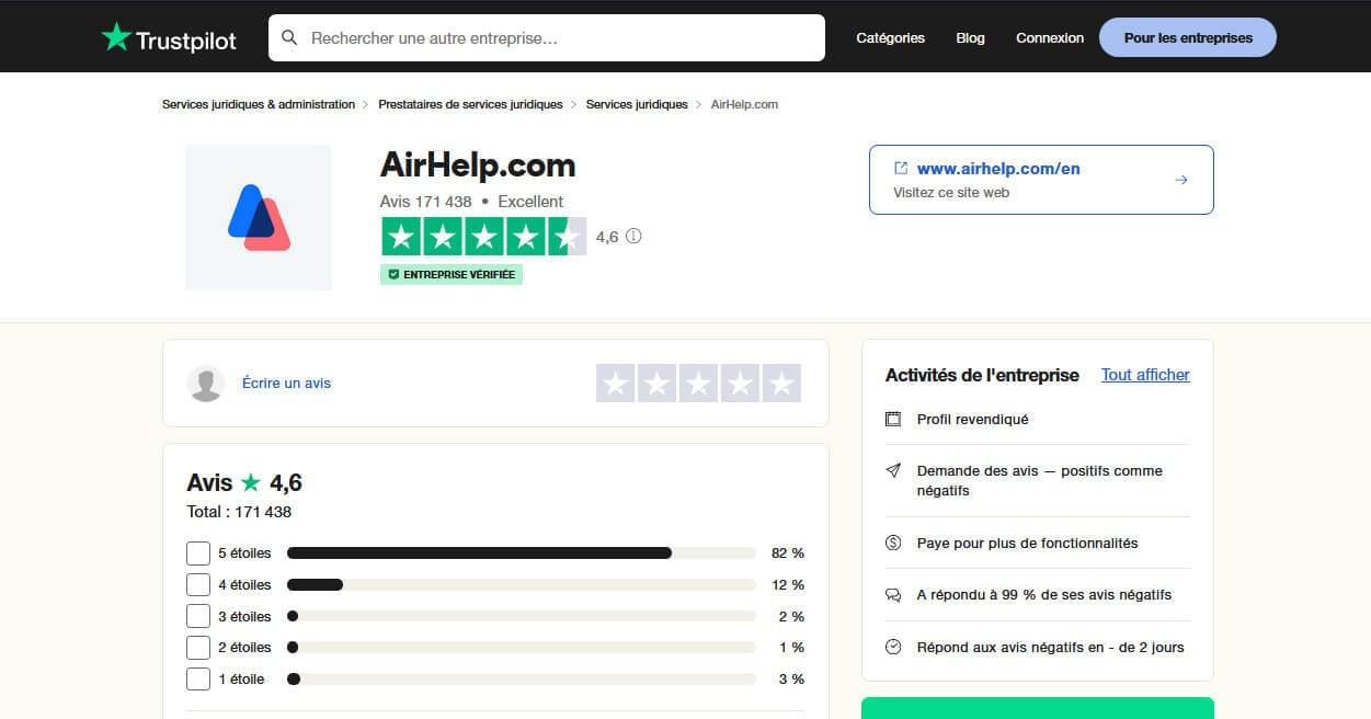 Avis Notes Airhelp Trustpilot