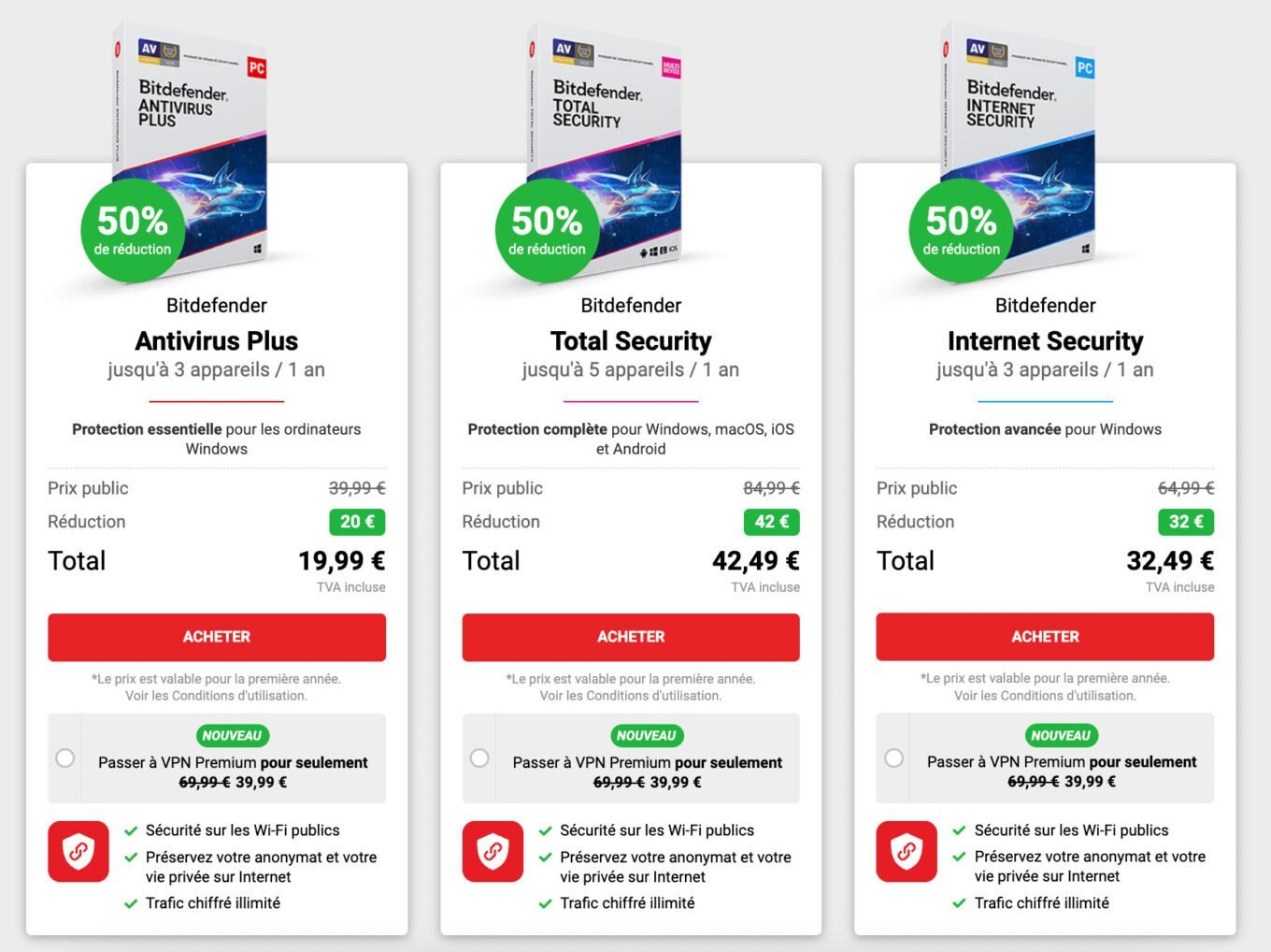 Avis Bitdefender (2024) notre test vous révèle TOUT sur cet antivirus