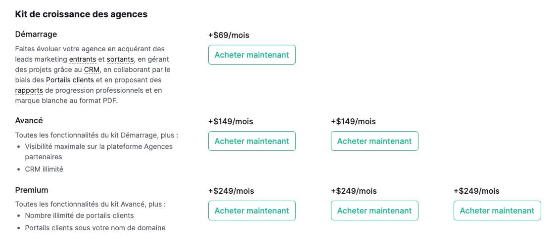 Kit De Croissance Des Agences Semrush