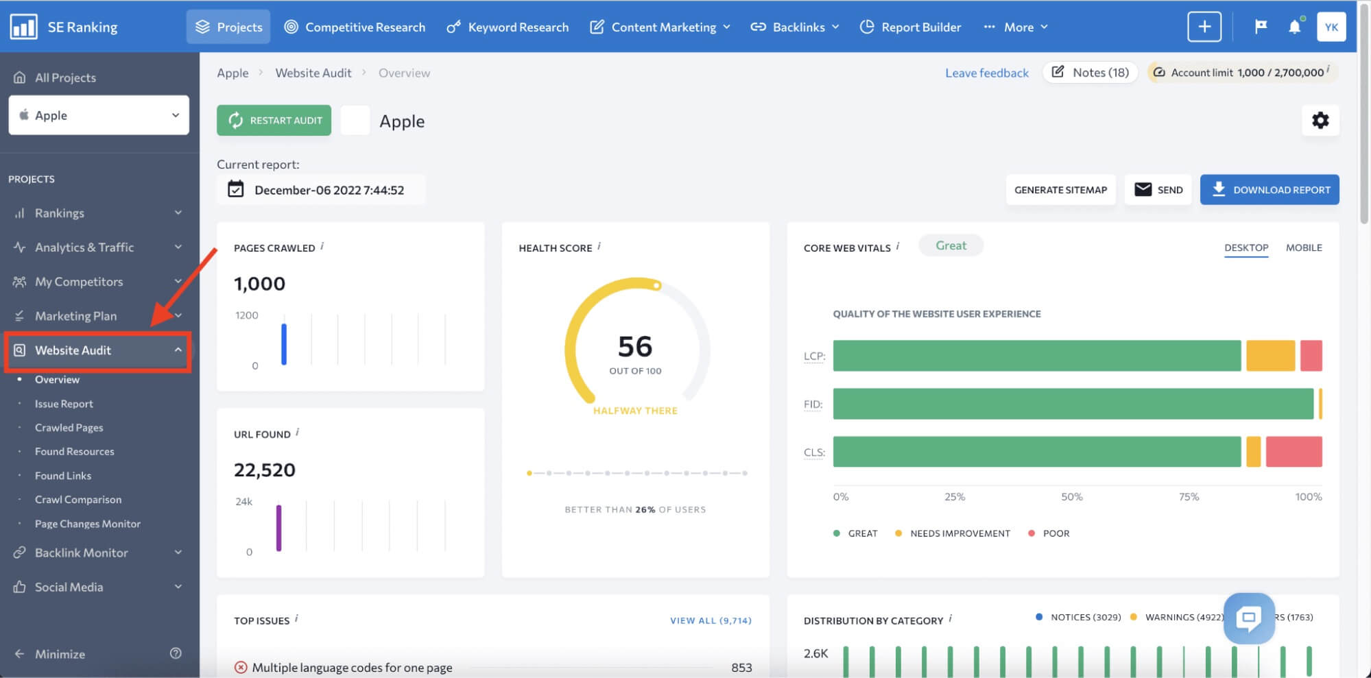 Audit Seo De Se Ranking