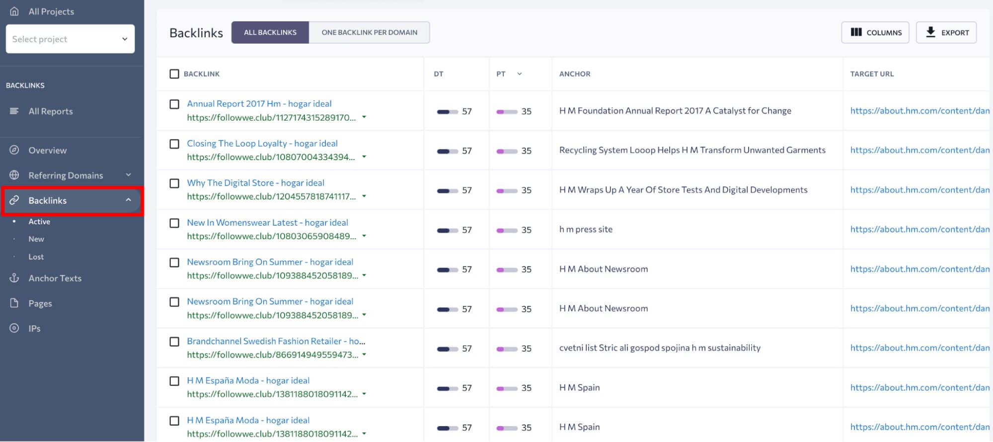 Création De Backlinks Se Ranking