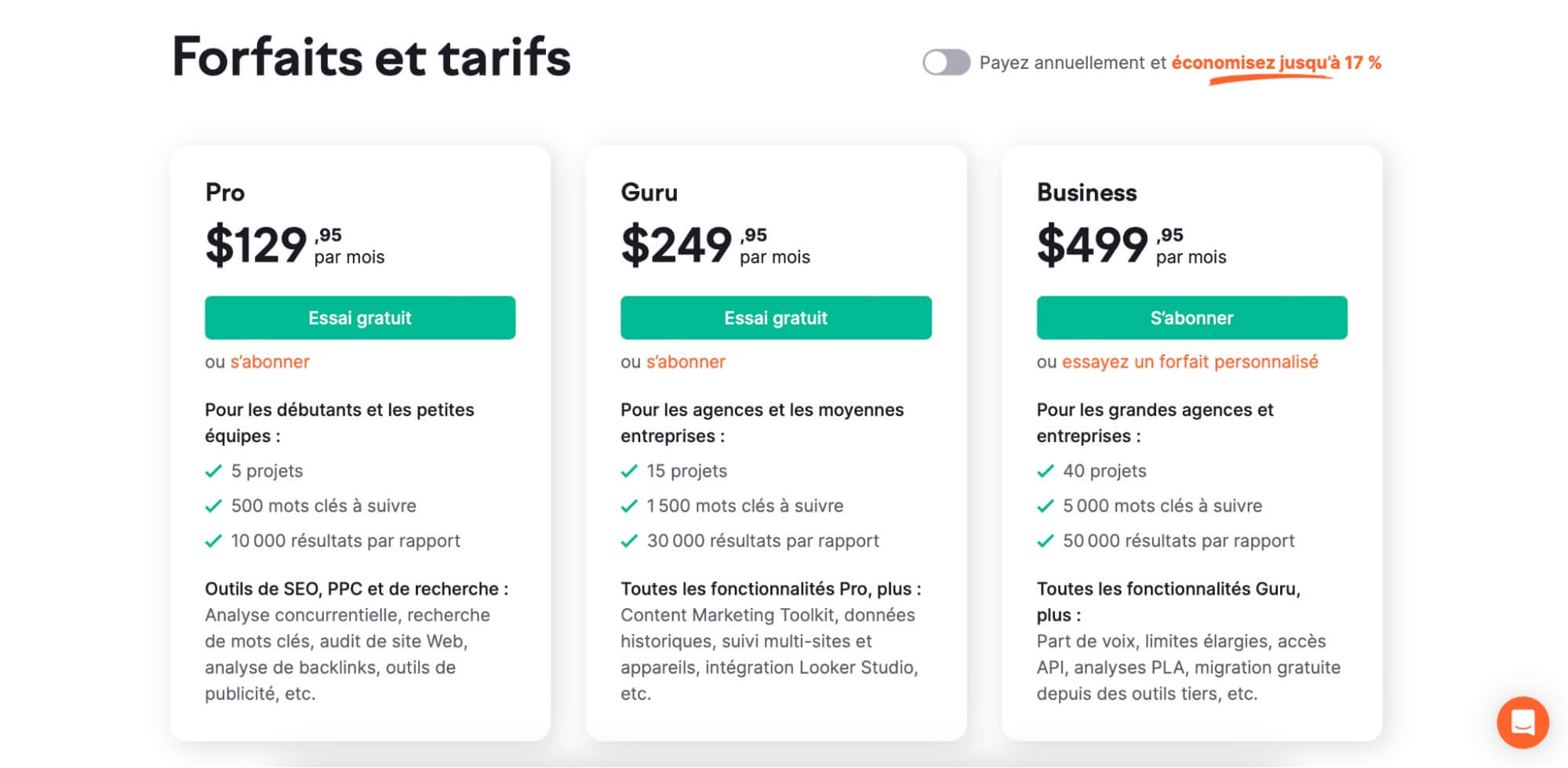 Forfaits Et Tarifs Semrush