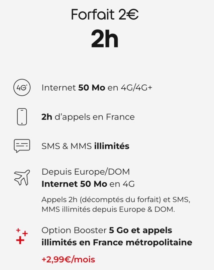 Free Mobile Forfait Pas Cher