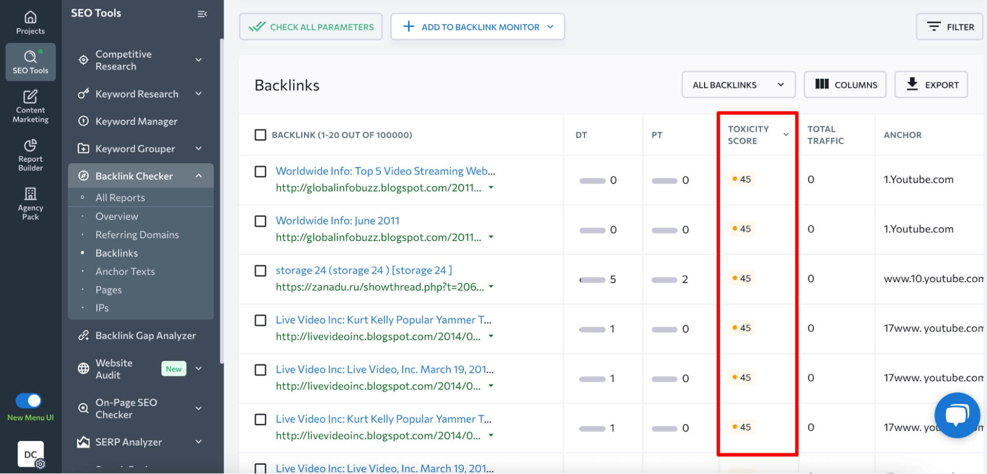 Toxicité Backlinks Se Ranking