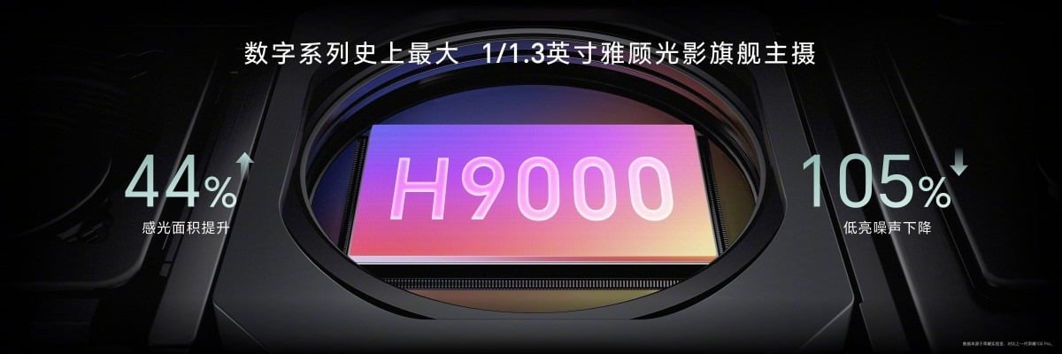 Honor 200 Et 200 Pro (2)