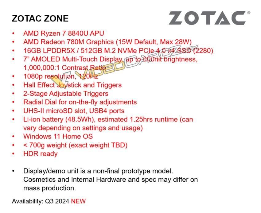 Specs Zotac Zone Videocardz