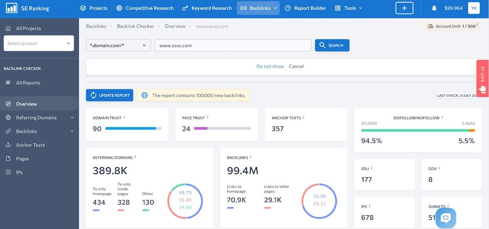 Analyse De Backlinks Sur Se Ranking