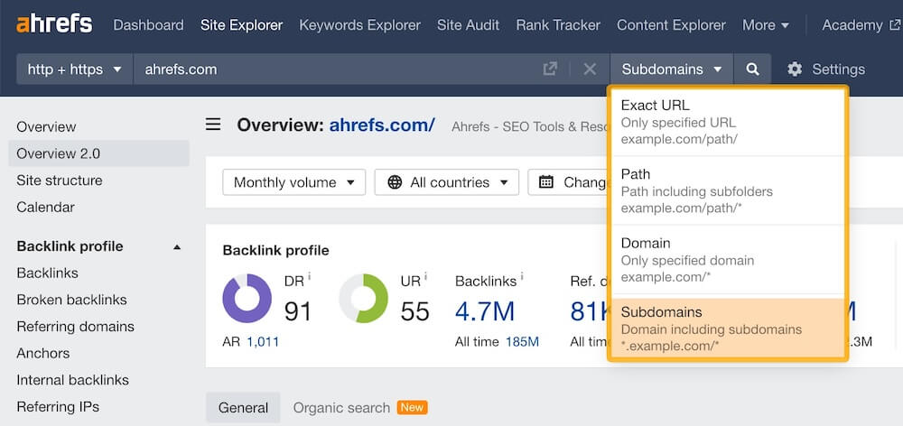 Analyse Profile De Liens Ahrefs