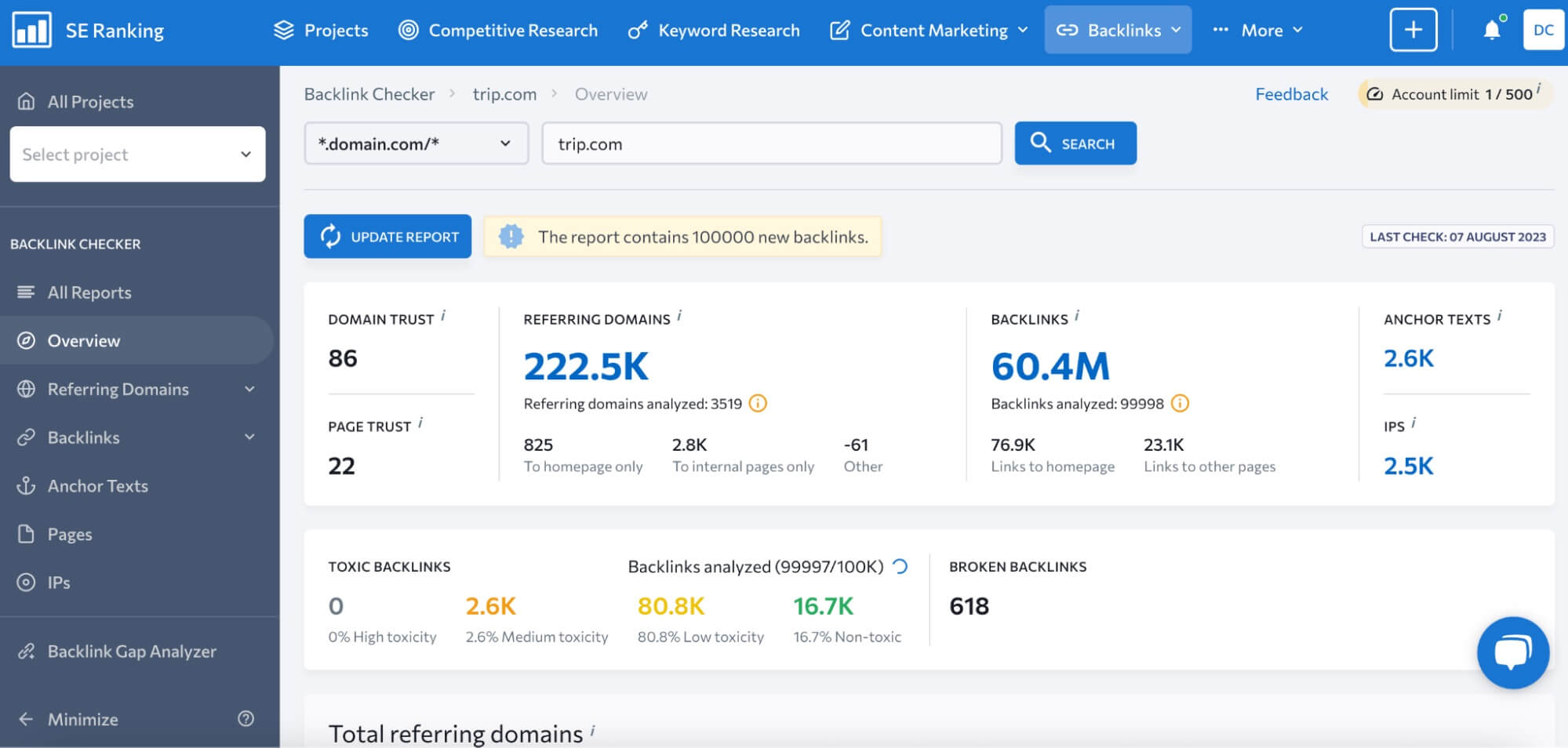 Analyse Backlinks Se Ranking