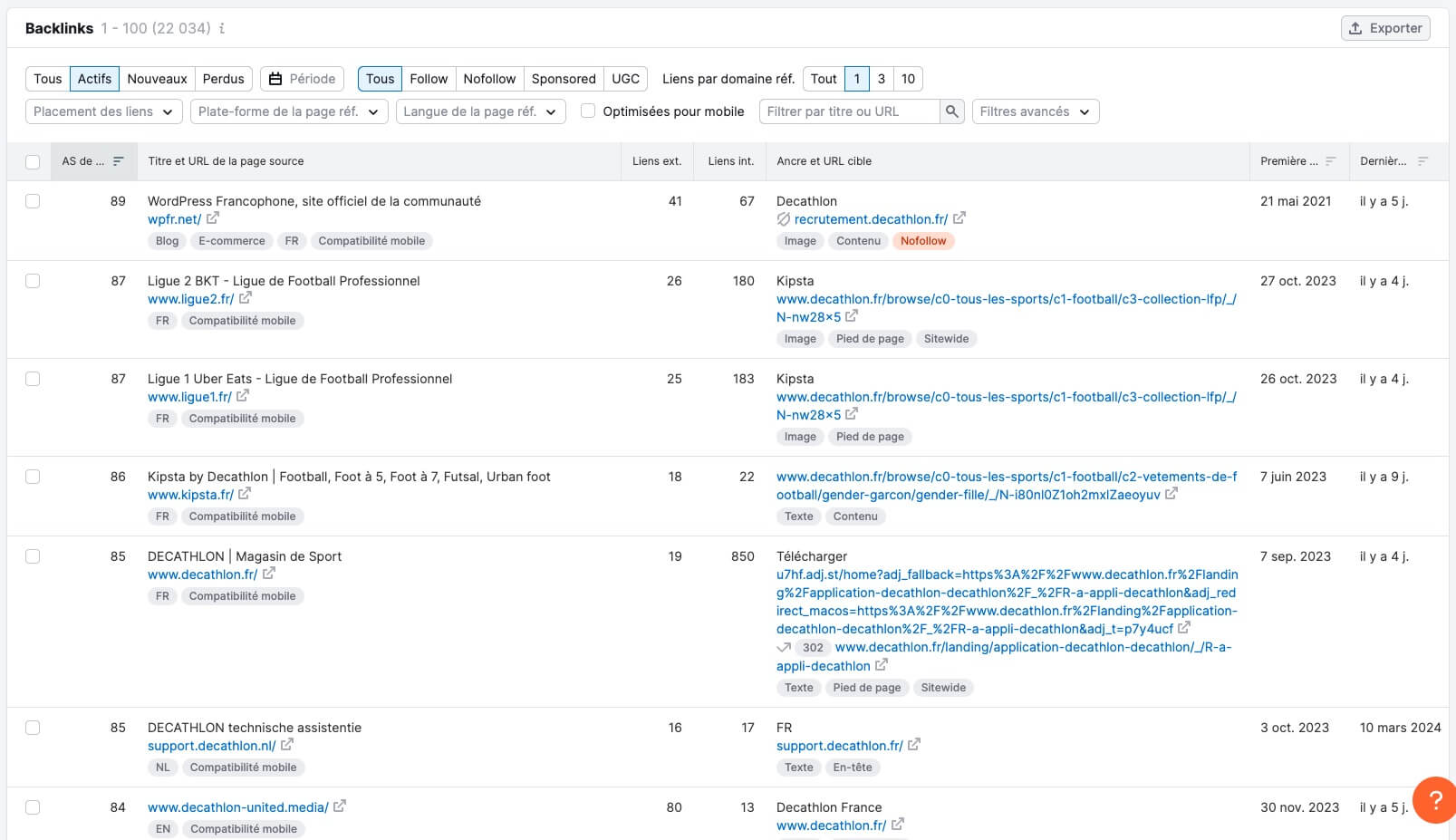 Analyse Backlinks Semrush Evolution