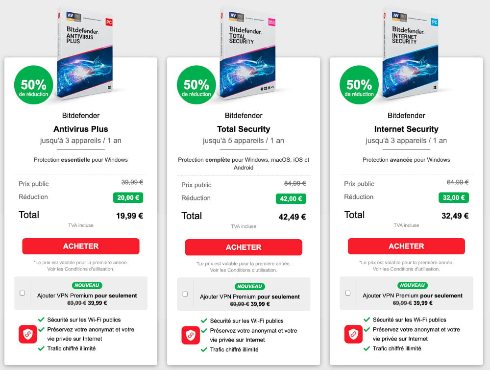 Antivirus Bitdefender Prix