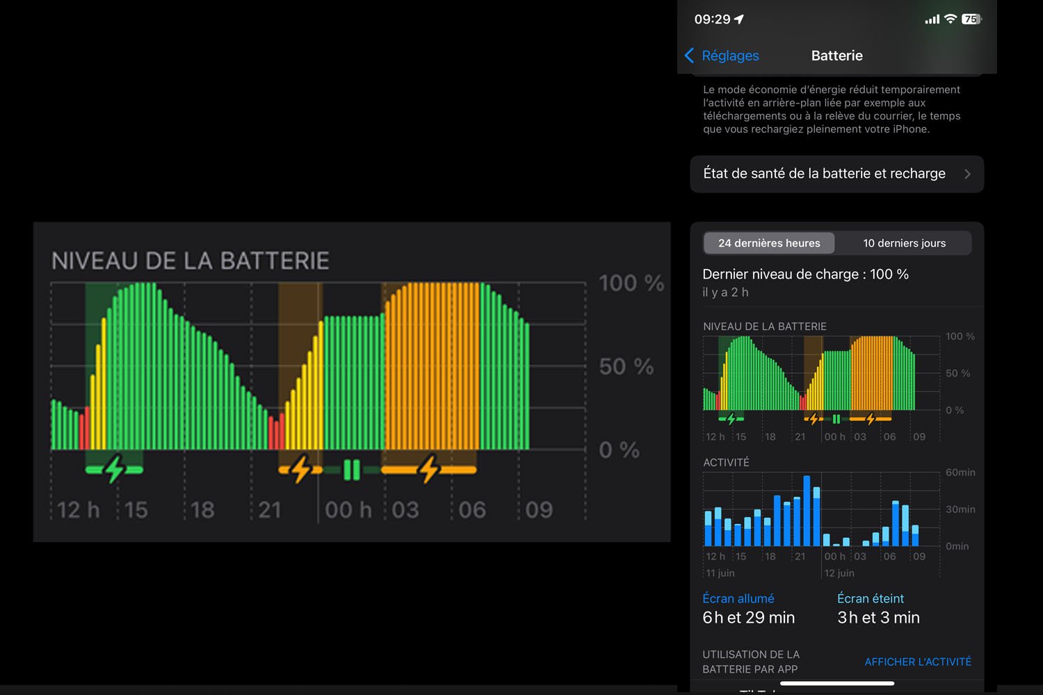 Ios 18 Batterie Alerte