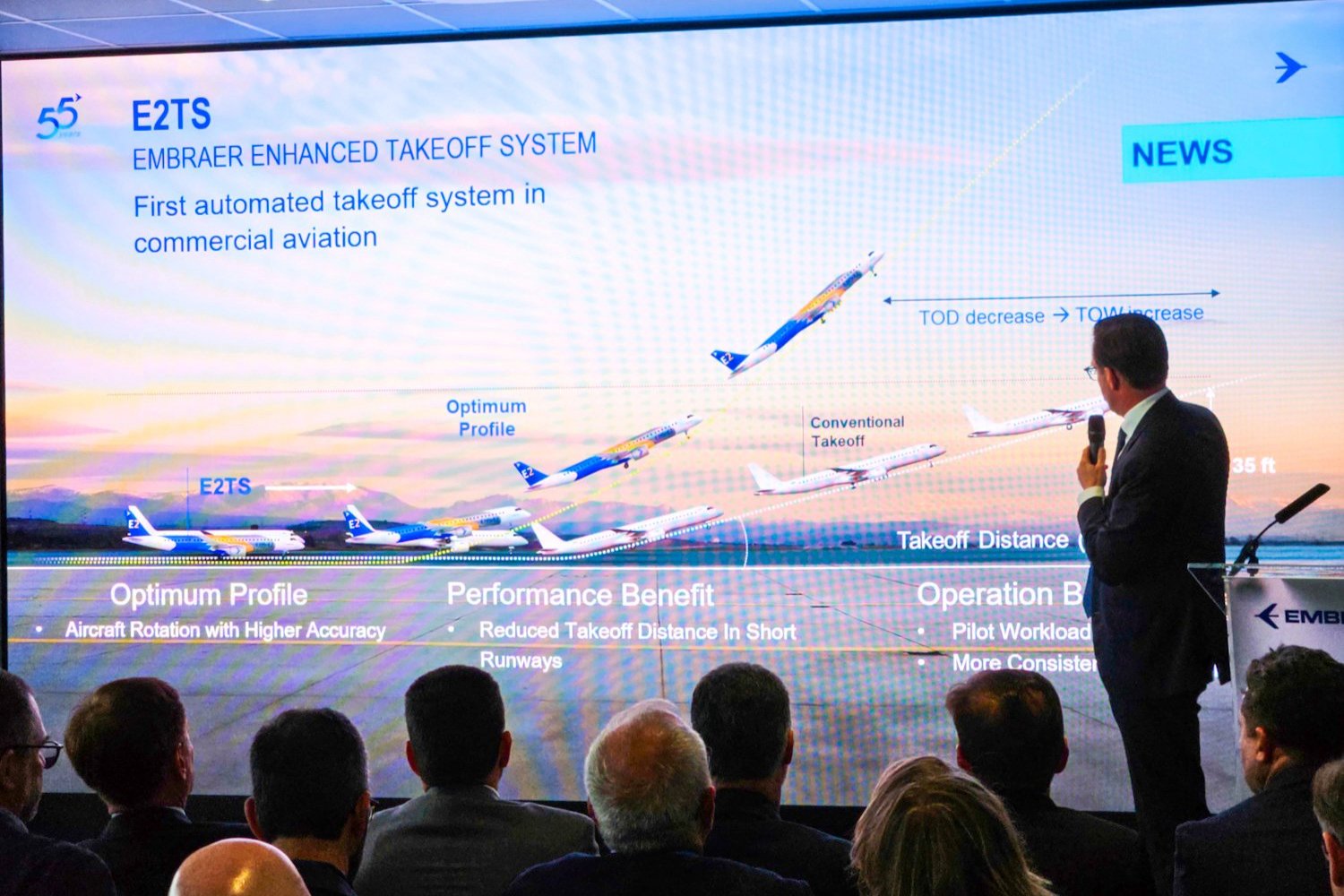 Avion : le « décollage automatique » arrive en 2025, il sera très raide