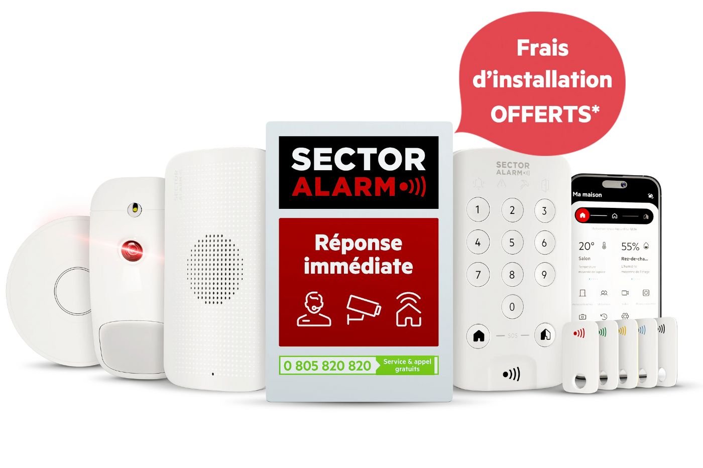 Sector Alarm Offre