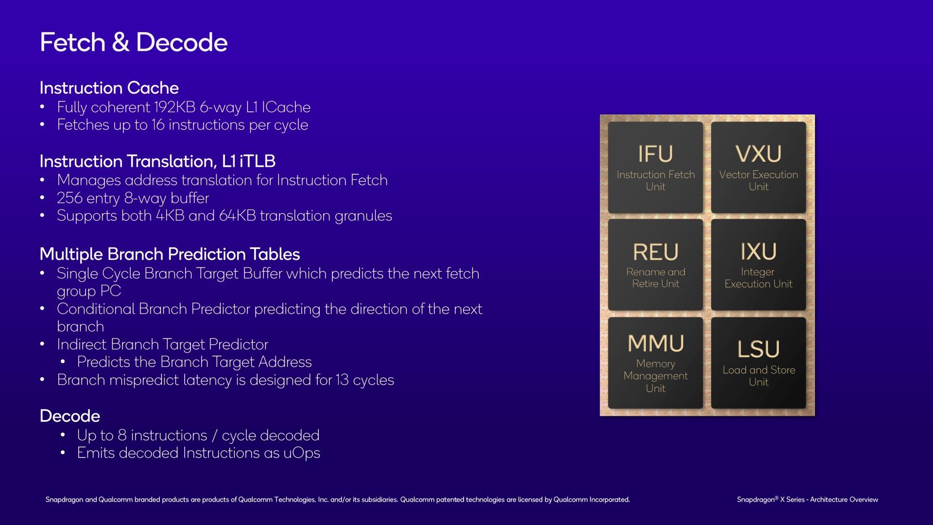 Cache L1 Cpu Oryon Snapdragon X