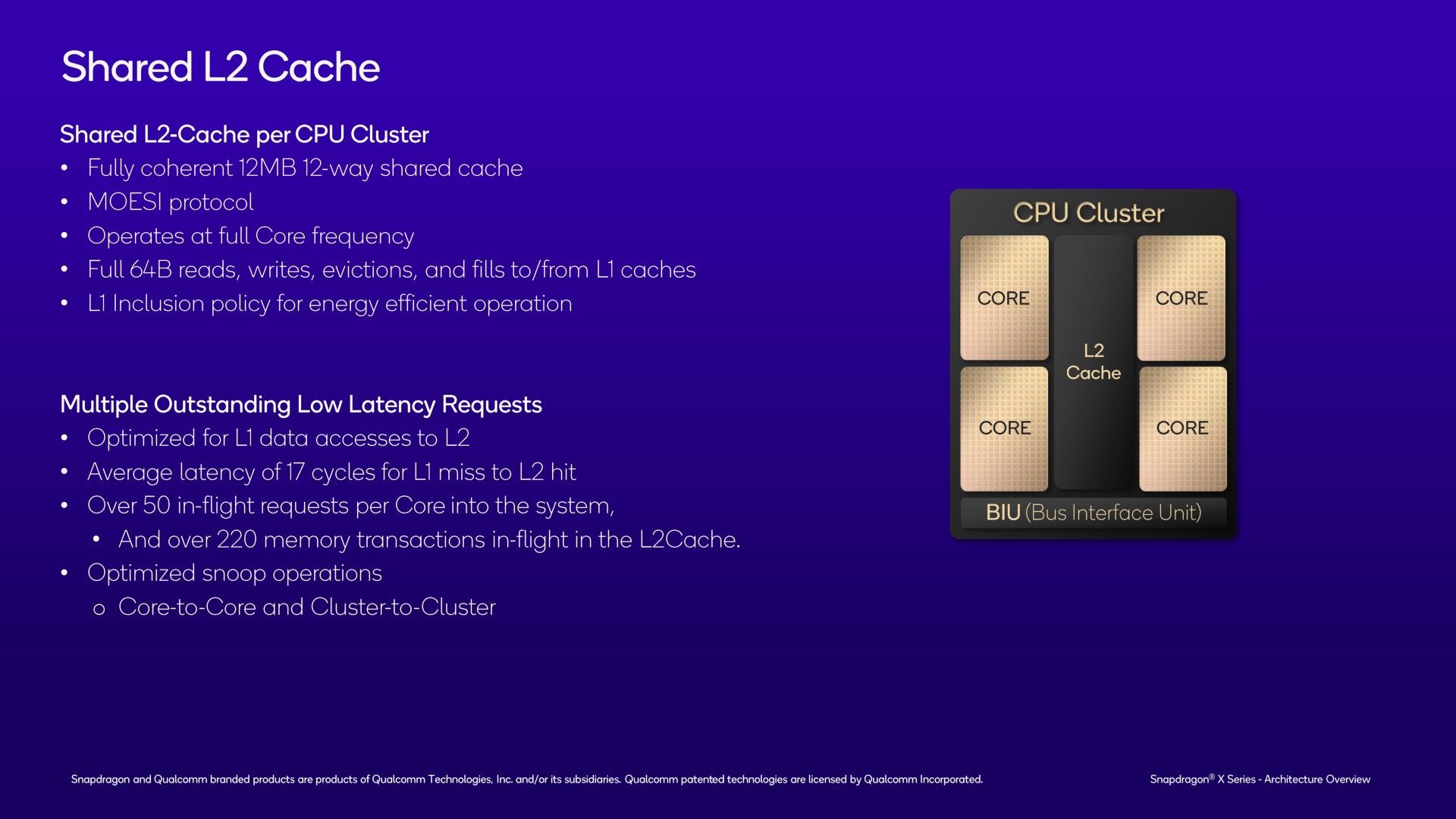 Cache L2 Cpu Oryon Snapdragon X